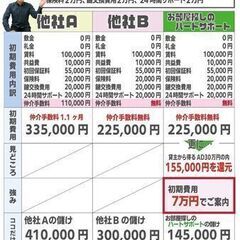 【検討中の物件をLINE査定～相見積もり大歓迎～】初期費用5万円...