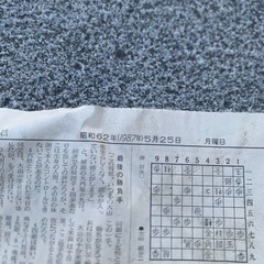 超激レア⭐️1987年昭和62年の神戸新聞
