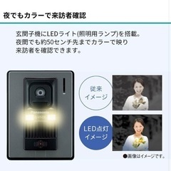 お取引完了】【新品】Panasonic/パナソニック テレビドアホン 電源直結 