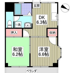 ❤️🦁初期費用12万円だけで入居できます🦁2DK『茂原』🦓仲介手数料無料＆家財保険など全て含まれております！🫏❤️ − 千葉県