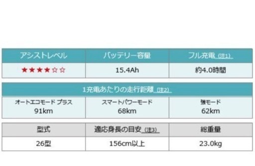 電動自転車 YAMAHA ヤマハ 2023年モデル PA26B パス ブレイス