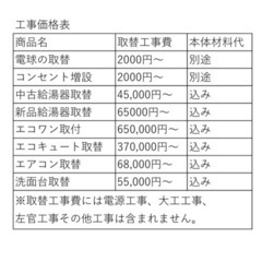 萬屋Taca設備