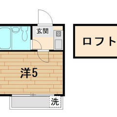 ✨敷金/礼金0円 ✨ 初期安物件💥保証人不要・ 金融ブラック・水商売・無職OK😄 ＪＲ京浜東北・根岸線 西川口駅 徒歩16分❗️蕨市塚越６丁目 １８－１５  地図を見る❗️M33815 - 蕨市