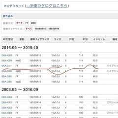【取引先決定】Michelin冬タイヤ　15x5.5J  185/65R15 