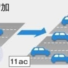 【即日】三重県で販売、営業のお仕事！