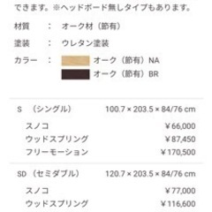 ラスクダブルベット 取引決定✨✨