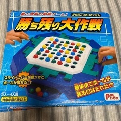 勝ち残り大作戦　パーティゲーム