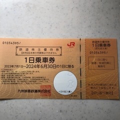 【ネット決済・配送可】JR九州優待券
