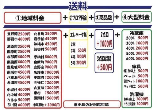 配送可【アズマ】32V液晶テレビ★2020年製　クリーニング済/6ヶ月保証付　管理番号11309