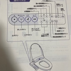 東芝温水洗浄便座 ウォシュレット 説明書付き