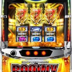 BOØWY スロット パチスロ BOØWY』の初打ちポイントやBOØWY揃いの確率＆恩恵を
