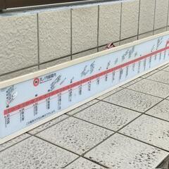 【大幅値下げ！】東京メトロ丸ノ内線02系 車内路線図
