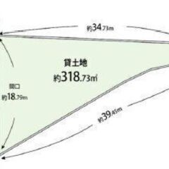 貸土地★有馬街道に面する★面積318.73㎡★餃子の王将隣り★北...