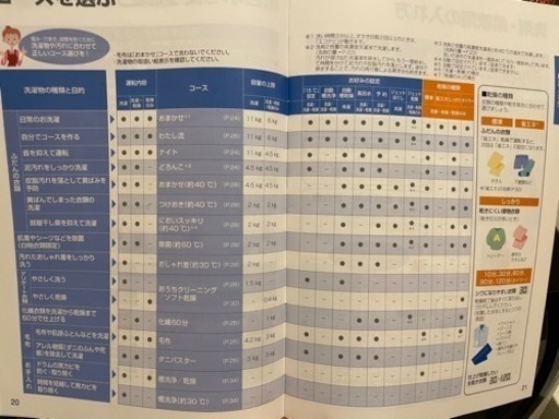 (キャンセル待ちのみ受付)【直接引き取り】2017年Panasonicドラム式洗濯機(説明書付) NA-VX8700R