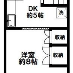 ✨敷金/礼金0円 ✨ 初期安物件💥保証人不要・ 金融ブラック・水商売・無職OK😄 京王線 南平駅 徒歩13分❗️日野市南平３丁目 11-6  地図を見る❗️M32224 - 日野市