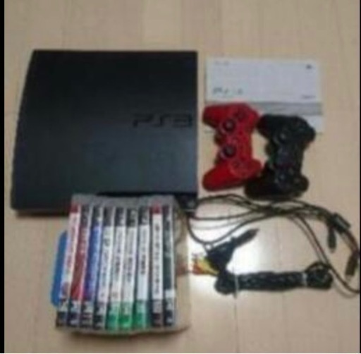 PS3とソフト