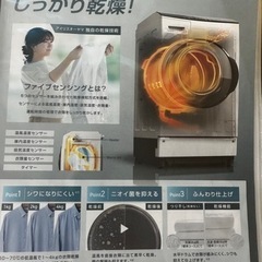 決定しました〕11月1日取引 ドラム式洗濯乾燥機