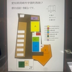 店舗貸出