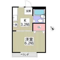 【🐉入居費用14万円r🐉】✨審査No.1✨ 🔥東急東横線「日吉」...