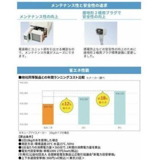 【フクシマガリレイ】キューブアイス製氷機25kg FIC-A25KT2 幅398×奥行450×高さ800(mm) 単相100V【業務用/新品】