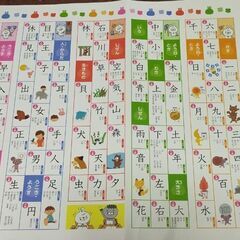 小学1、2年生の漢字シート