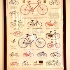 【フレーム付】アートポスター ポスター “les Bicycle...