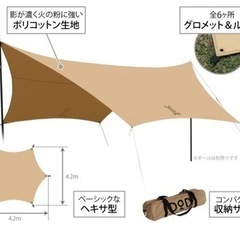 【受渡者予定者設定済】　【新品未使用】dod タープ　TT5-582-TN