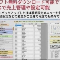 カシオレジスター TK-400中古 PC連携売上管理飲食向 21034