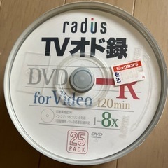 DVD-R  ディスク