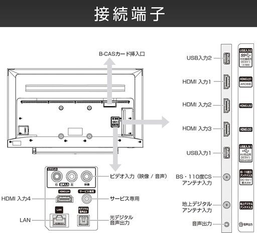 ハイセンス 43V型 4Kチューナー内蔵 液晶テレビ 43E6800