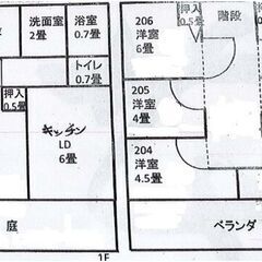 松戸市シェアハウス　鍵付き個室　諸条件相談可（生活保護・保…