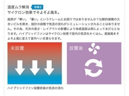 【配送無料】ハイブリッドファン（ブラック）業務用 エアコン 節電 空調 サーキュレーター