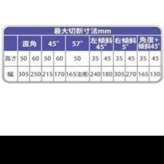 ハイコーキ　スライドマルノコ新品