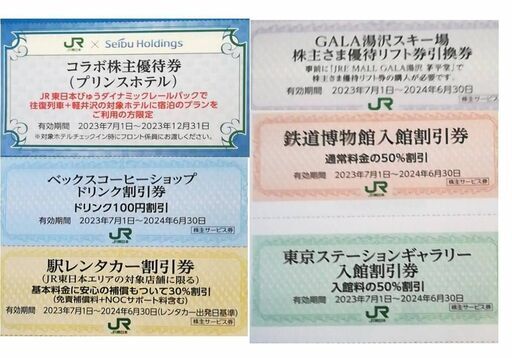6枚セット□ガーラ湯沢スキー場 優待リフト券引換券□JR東日本