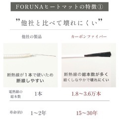 美品】ヒートマット① エステ/痩身/ダイエット/発汗