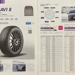 4本 グッドイヤー プレミアムスタッドレスタイヤ ICE NAVI 8