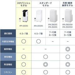 『新品未開封』ポータブルクーラー
