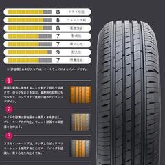新品 195/65R15 ZEETEX ZT6000 ECO