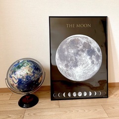 【決まりました】地球儀と月のポスターセット
