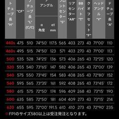 PINARELLO FP1 ロードバイク　引き取り限定