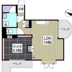 🌻入居費用24万円🌻】✨審査No.1✨ 🔥ＪＲ京浜東北・根岸線 ...