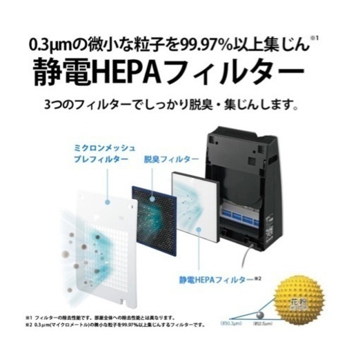 ☆ジモティ割あり☆ SHARP 空気清浄機 22年製 動作確認／クリーニング