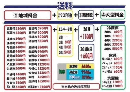 配達可【イス、テーブル】【ニトリ】クリーニング済み【管理番号10210】