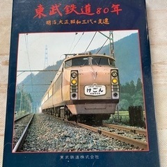 東武鉄道のアルバム