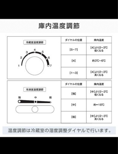 山善　新品同様　使用期間一年未満　english is ok