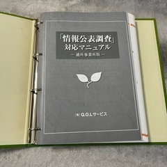 情報公表調査　対応マニュアル　通所事業所版