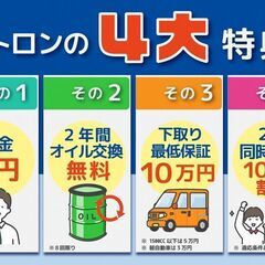 【金利0％の自社ローン✨】 保証付き　ダイハツミライースＸ　メモ...