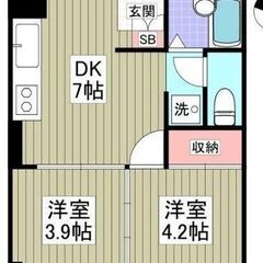 🌻入居費用20万円🌻】✨審査No.1✨ 🔥東急東横線 反町 徒歩8分🔥