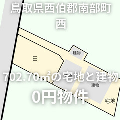 【鳥取県西伯郡南部町】702.70㎡の宅地と建物お譲りします。