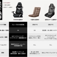 座椅子　定価37,899